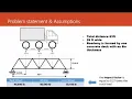 Design of Warren Truss By SAP 2000