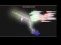 Unedited Gource Visualization of ProjectE Source