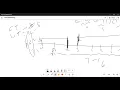 Leetcode 1701 Average Waiting Time Medium Clear Explanation