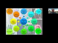 Get to know Computer Science Virtual Open House