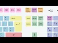 Computer Basics Tutorial in Bangla Part 2