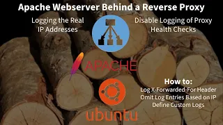 Logging the X-Forwarded-For Header and Disabling Proxy Health Check Logs in an Stack