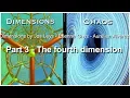 Lagu Part 3 - The fourth dimension | Dimensions by Jos Leys - Étienne Ghys - Aurélien Alvarez