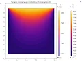 Mastering 2D Steady-State Heat Conduction in COMSOL Multiphysics Step-by-Step Simulation Tutorial