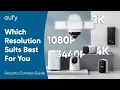 Security Camera Resolution Guide 1080p 2K 4K Explained