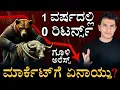 Download Lagu ಮಾರ್ಕೆಟ್‌ ಸುವರ್ಣ ಯುಗ ಮುಗೀತಾ? |0 Returns in last 12 Months | Sensex Nifty | Stock Market |Masth Magaa