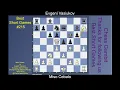 Lagu Miso Cebalo vs Evgeni Vasiukov  #Best Short Games #215