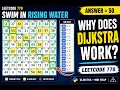 LeetCode 778 Swim in Rising Water Dijkstra Explained Visually