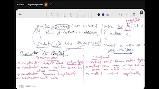 Core Java Tutorial Constructors Methods Method Types Wrapper Classes Java for Beginners
