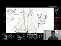 RO-1 0X199 Kernel Density Estimation - Computing Modes and Clustering