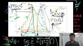 RO-1 0X199 Kernel Density Estimation - Computing Modes and Clustering
