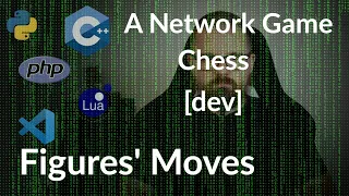 dev - php A Network Game
