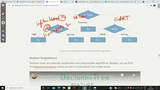 Machine Learning Lecture 4 3 Decision Tree Classifier based on Gini Impurity with Python Code