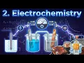 Standard 12 - Chemistry English Medium