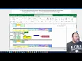 IMSE881 Lecture 10 Primal Affine Algorithm Numerical Example