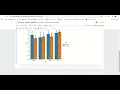 Countplot vs Catplot in Seaborn Python Data Visualization Tutorial
