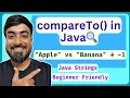 Java String compareTo Method Explained String Functions in Java Beginners Guide