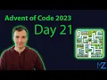 Advent of Code 2023 Day 21 Step Counter