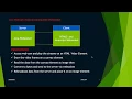 Stream Webcam to Java Server with Websocket introduction