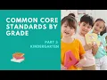 Kindergarten ELA Standards Understanding Common Core Standards