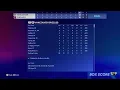 Franchise Mode World Series Final Boxscore