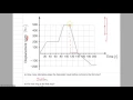 gradient applications part 1