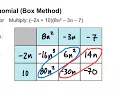 ALG 1 - UNIT 8