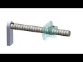 Lagu How A Ball Screw Works (Animated)