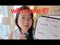 Yes You will definitely make it Four crucial ideas for inevitable success