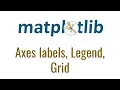 Matplotlib Tutorial 3 - Axes labels Legend Grid