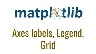 Matplotlib Tutorial 3 - Axes labels Legend Grid