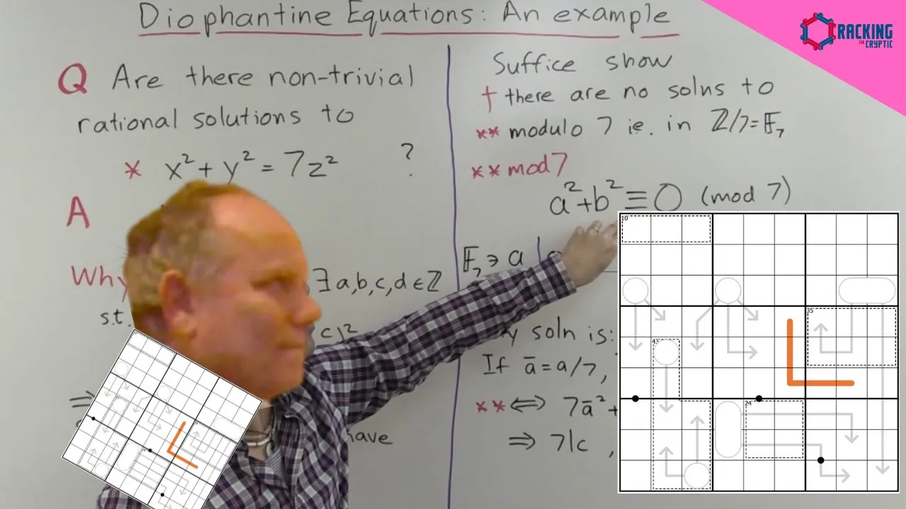 Diophantine Equations in Sudoku