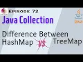 Difference Between HashMap and TreeMap HashMap vs TreeMap Collection Framework in java