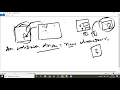 Session-5-Selenium-Handling Dropdown CSS selectors findElements multiple window handling etc