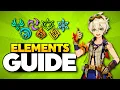 EVERYTHING about ELEMENTAL REACTIONS in Genshin Impact