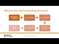 Webinar Highlights The virtual patching process