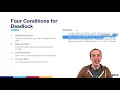 Everything you should know about deadlock in three minutes or less