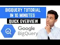 BigQuery Tutorial Analyze Data in BigQuery Google Cloud Platform Pruthvi IT Center