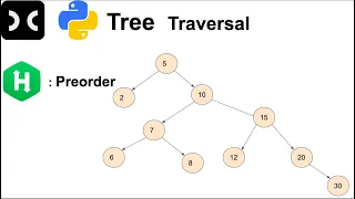 Preorder Traversal HackerRank Tree Recursion Python