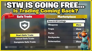 STW Is Going FREE So Is Trading Coming Back
