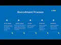 Recruitment Process How to Make Your Application Stand Out