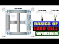 The Basics of Load Cell Wiring and Adjusting Individual Scale Loadcells