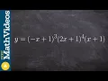 How to find the end behavior of a polynomial in factored form