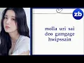 Download Lagu KWON EUNBI (권은비) - Door Lyrics