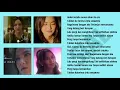 Lagu Mahalini Full Album 2024 - Lagu-Lagu Mahalini Full Album Terhits 2024
