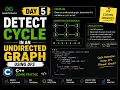 Day 5 Detect Cycle in an Undirected Graph Using DFS GFG C Coding Practice