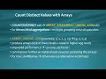 Count Distinct Values with JSON Arrays in Snowflake