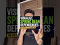 Visualising Spring Beans In IntelliJ IDEA Ultimate