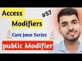Core Java Access Modifiers in Java public AadiandJava1705