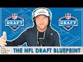 Todd s NFL Draft Blueprint The McShay Show